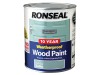 Ronseal 10 Year Weatherproof Wood Paint Duck Egg Blue Satin 750ml