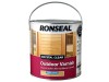 Ronseal Crystal Clear Outdoor Varnish Satin 2.5 litre