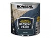 Ronseal Ultimate Protection Decking Paint Charcoal 2.5 litre