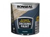 Ronseal Ultimate Protection Decking Paint Deep Blue 2.5 litre