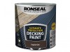 Ronseal Ultimate Protection Decking Paint English Oak 2.5 litre