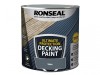 Ronseal Ultimate Protection Decking Paint Slate 2.5 litre