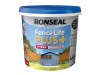 Ronseal Fence Life Plus+ Cornflower 5 litre