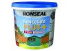 Ronseal Fence Life Plus+ Teal 5 litre