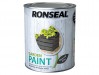 Ronseal Garden Paint Charcoal Grey 750ml