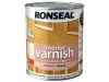 Ronseal Interior Varnish Quick Dry Gloss Clear 2.5 litre