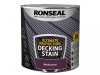 Ronseal Ultimate Protection Decking Stain Blackcurrant 2.5 litre