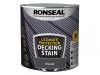 Ronseal Ultimate Protection Decking Stain Charcoal 2.5 litre