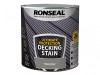 Ronseal Ultimate Protection Decking Stain Stone Grey 2.5 litre