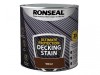Ronseal Ultimate Protection Decking Stain Walnut 2.5 litre