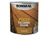 Ronseal Quick Drying Decking Stain Country Oak 2.5 litre