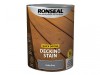 Ronseal Quick Drying Decking Stain Rocky Grey 5 litre