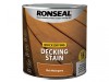 Ronseal Quick Drying Decking Stain Rich Mahogany 2.5 litre