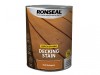 Ronseal Quick Drying Decking Stain Rich Mahogany 5 litre