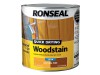 Ronseal Quick Drying Woodstain Satin Natural Pine 2.5 litre