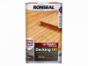 Ronseal Ultimate Protection Decking Oil Dark Oak 5 litre