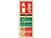 Scan Fire Extinguisher Composite CO2 - Photoluminescent 75 x 200mm